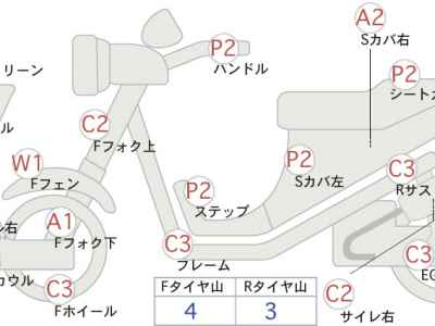 Yamaha Majesty 250 2007