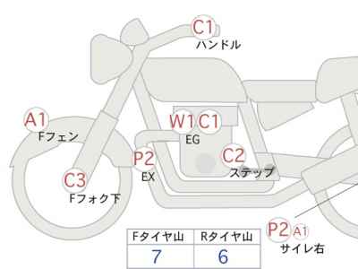 Harley-Davidson Fat Boy FLSTF1340 2012
