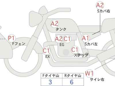Harley-Davidson Street Glide FLHXS1690 2021