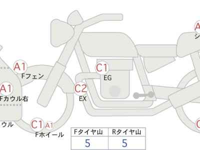 Honda CBR1000RR 2005