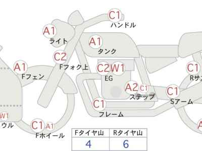 Kawasaki Ninja 400 2016