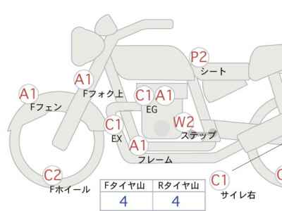 Harley-Davidson Fat Boy S FLSTFBS1800 2016