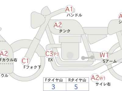 Kawasaki Ninja ZX-14R 2014
