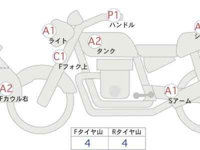 KTM 1290 Super Duke R 2016
