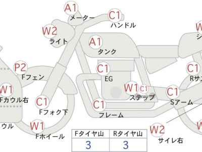 Kawasaki Ninja 400 2024