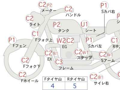 Kawasaki Balius ZR250