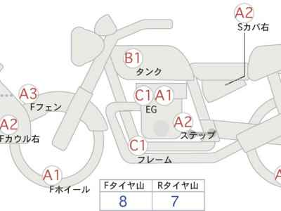 Yamaha XT250 Serow 2012