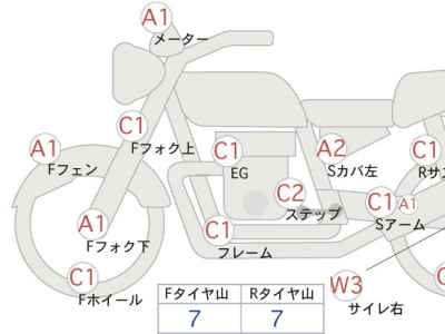 Harley-Davidson ACCESS125 2012