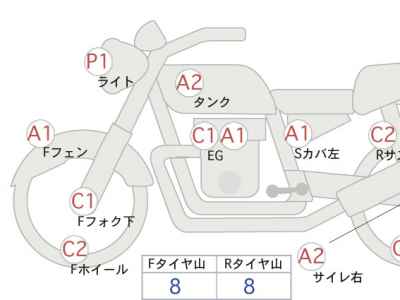 Harley-Davidson Sportster XL883L 2007