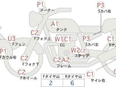 Harley-Davidson Road Glide FLTR1580 2008