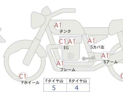 Harley-Davidson FXLRS 2023