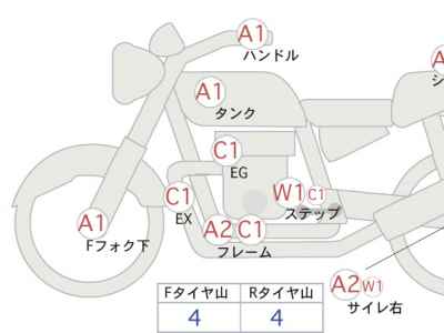 Honda Rebel CMX250 2019