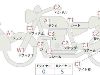 Harley-Davidson Street Glide FLHX1450 2005