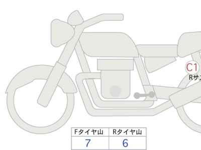 Honda Rebel CMX250 2017