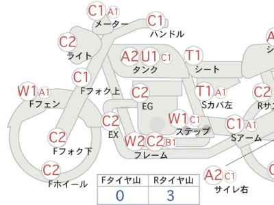 Yamaha XVS250 Drag Star