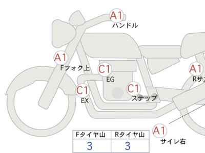 Ducati Scrambler Sixty2 2017