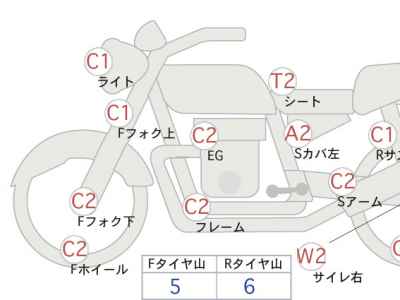 Harley-Davidson Sportster XL883L 2007