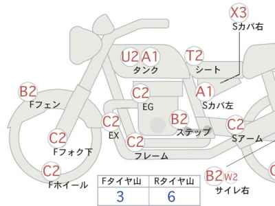 Yamaha XVS400 Drag Star Classic 2007