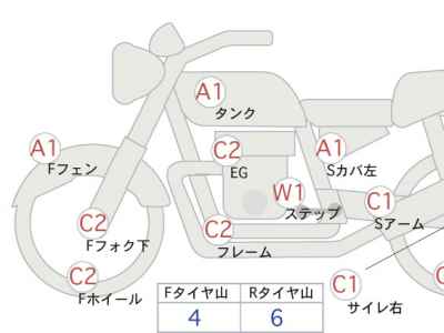 Harley-Davidson Road King FLHR1340 2013