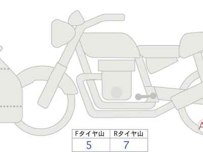 Kawasaki Ninja ZX-4R SE 2023