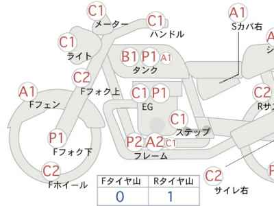 Suzuki GSX400 Impulse