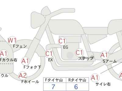 Kawasaki Ninja ZX-4RR 2023