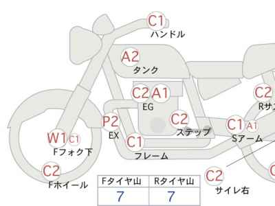 Kawasaki Estrella RS