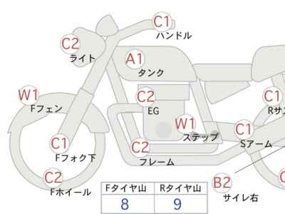 Honda Magna 250 2005