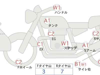 Suzuki GSX-S750 2020