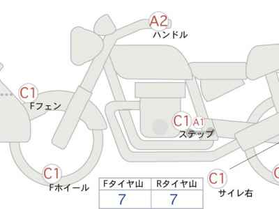 Yamaha Tenere 700 2025
