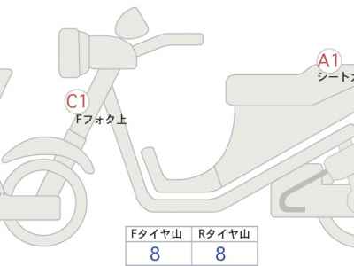 Yamaha Majesty 250 Trike 2012
