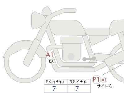 Honda Silver Wing 600GT 2022