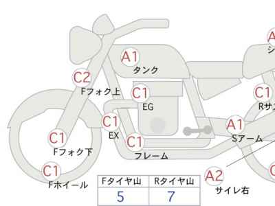 Kawasaki ZRX400 2008