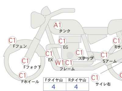 Kawasaki Estrella RS