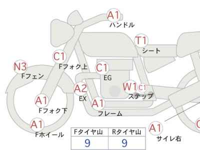 Harley-Davidson Slim FLS1580 2012