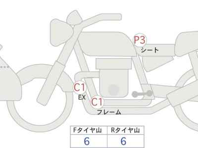 Honda CRF250L Rally 2021