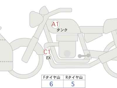 Suzuki GSX-S1000 2024