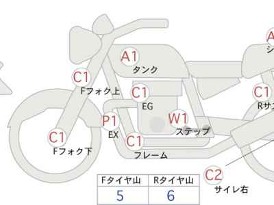 Harley-Davidson RH975 2023