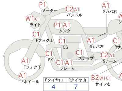 Kawasaki Eliminator 250V
