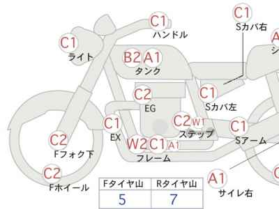 Yamaha XVS400 Drag Star 2005