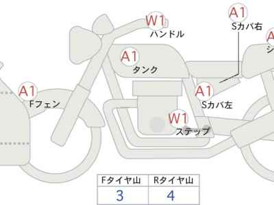 Kawasaki Ninja 650 2018