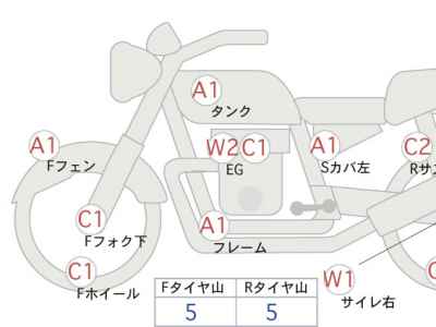 Harley-Davidson Super Glide FXDC1580 2007