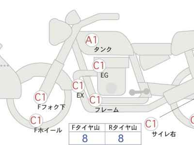 Harley-Davidson Electra Glide FLHTCU1340 Sidecar 2012