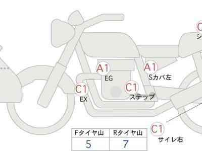 Honda NC700X LD 2018