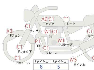 Harley-Davidson Street Bob FXDB1580 2011