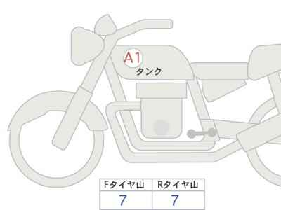 Harley-Davidson ACCESS125 2022