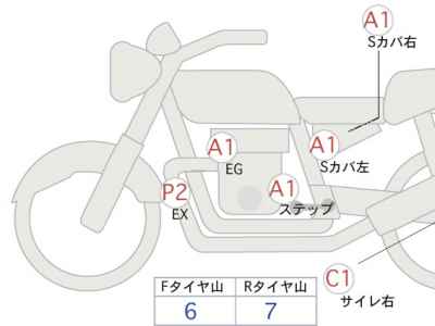 Harley-Davidson RH975 2024