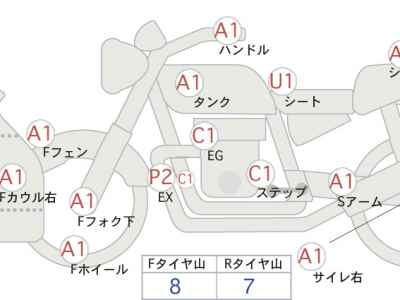 Honda VFR800X Crossrunner 2018