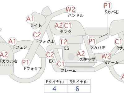 Kawasaki Ninja 400 2016