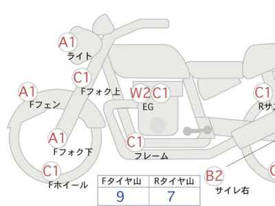 Harley-Davidson Breakout FXSB1800 2014